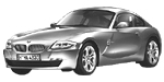 BMW E86 B0955 Fault Code